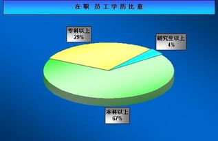 北京科邁網(wǎng)通訊技術圖冊 通信設備技術領域的前沿探索